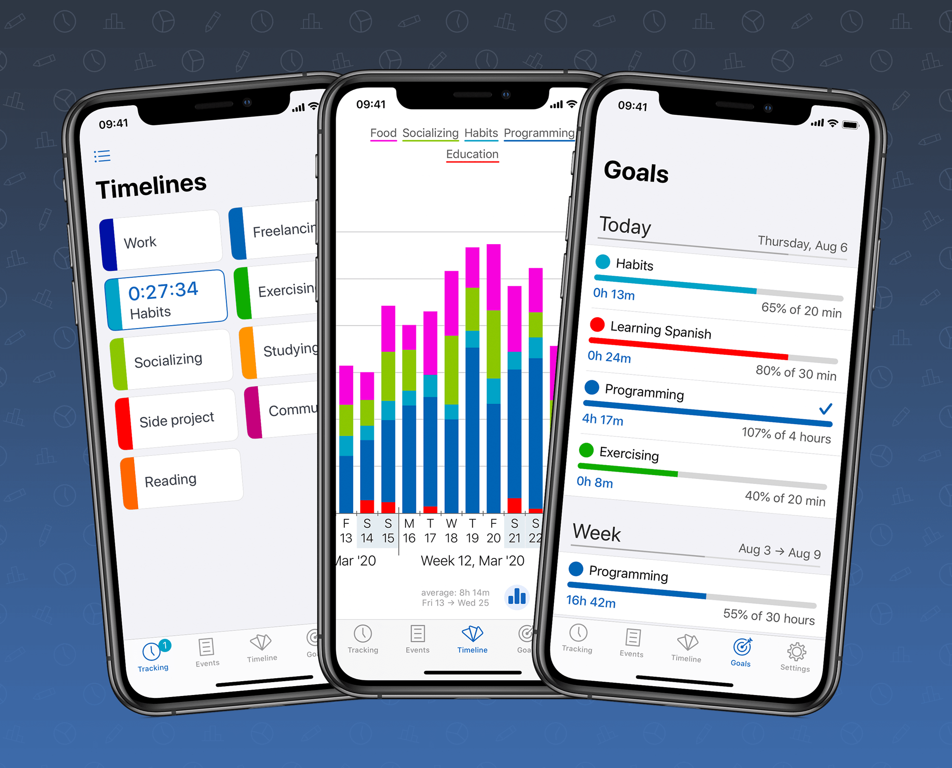 The header image of Timelines